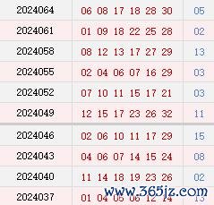 双色球近10期周四奖号散播：凤尾29热开3次五大联赛买球赛