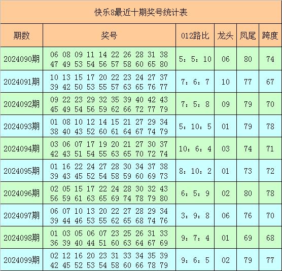 最近10期0路号码出现69个欧洲杯足球压球网