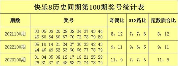 旧年同时开出奖号：05和08欧预赛买球网