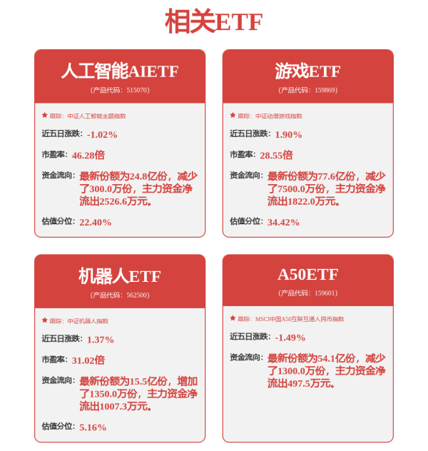 买球站帕夫洛维奇就将与米兰签约5年体育赛事直播