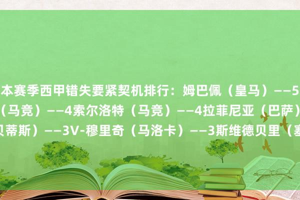 本赛季西甲错失要紧契机排行：姆巴佩（皇马）——5莱万（巴萨）——5利诺（马竞）——4索尔洛特（马竞）——4拉菲尼亚（巴萨）——3埃扎尔祖利（贝蒂斯）——3V-穆里奇（马洛卡）——3斯维德贝里（塞尔塔）——3韦利斯（西班经纪东谈主）——3A-鲁伊斯（赫罗纳）——3    欧洲杯体育信息